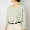 Blouse Brodee Bleu Ciel - Aaya